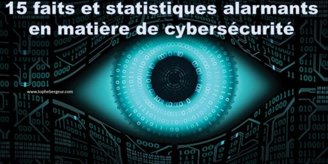 15 faits et stats sur la cyber-sécurité