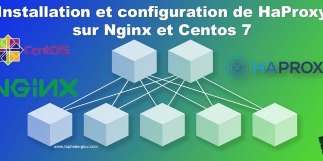 Installation configuration HaProxy sur Centos7 et Nginx