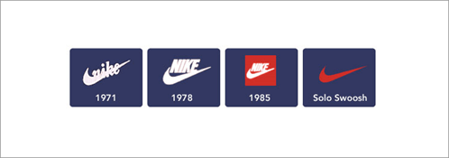 Historique du logo Nike
