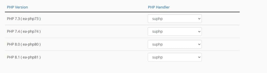 Activer suPHP