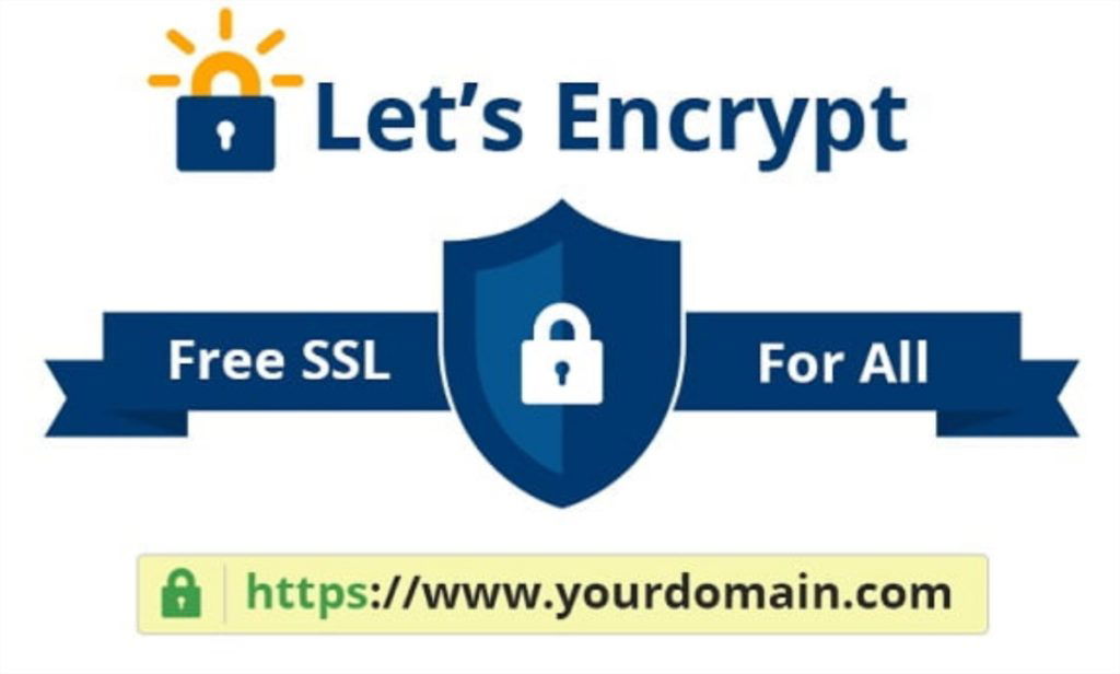Certificats SSL Let's Encrypt