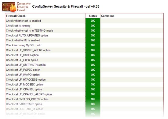 configserver security firewall vérification