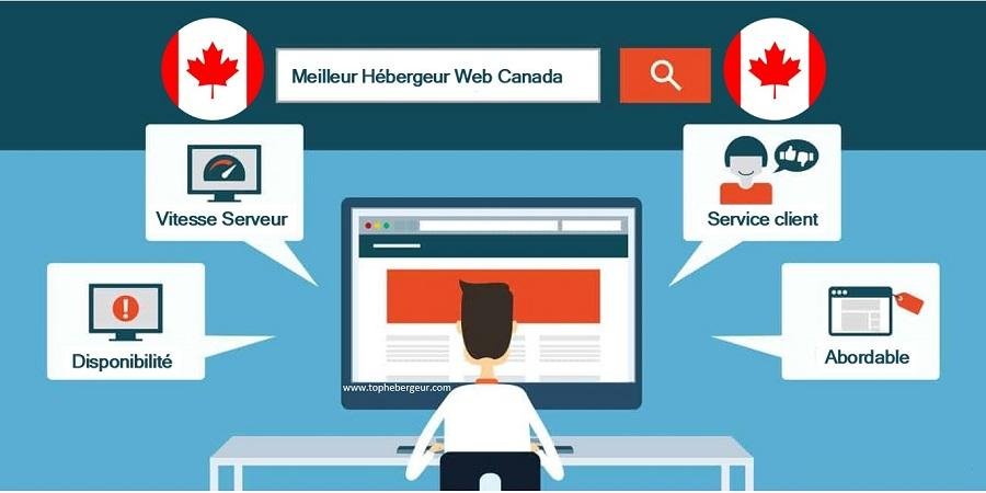 Comment choisir le meilleur hébergeur web Canada