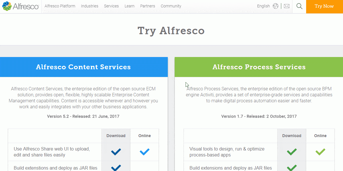 Sharepoint Alfresco